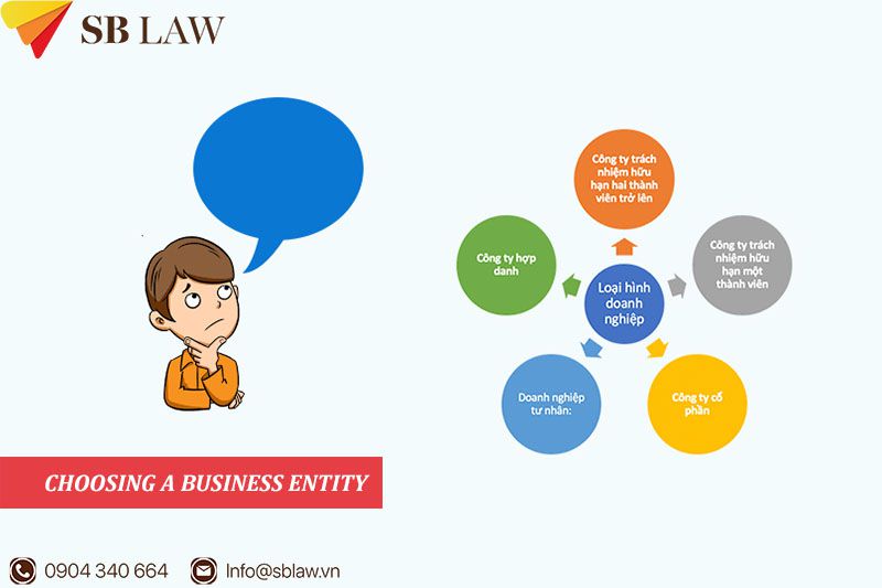 Choosing a Business Entity - SBLAW