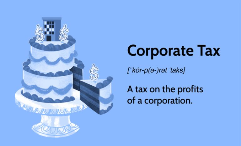 Corporate Income Tax Policy