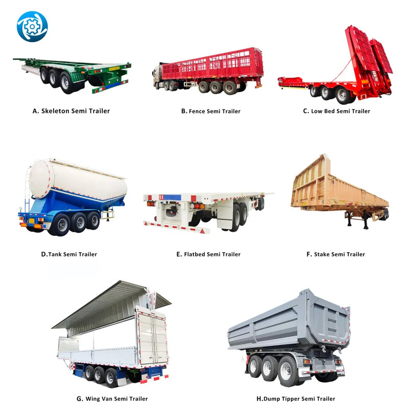 Draft National Technical Regulation on Automobiles, Trailers, and Semi-Trailers