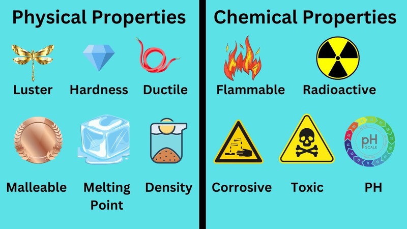 Price framework for tax calculation for groups and types of resources with similar physical and chemical properties and guidance on resource tax.